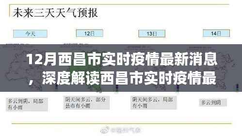 深度解读,西昌市实时疫情最新消息——特性、体验、竞品对比与用户分析报告(12月最新消息)