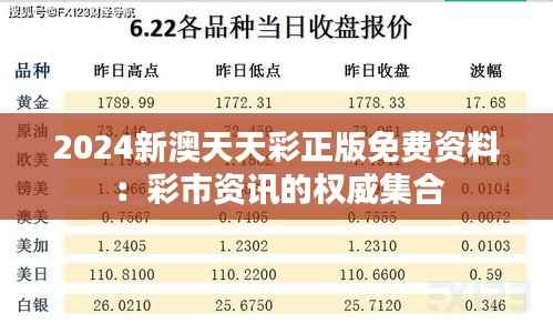 2024新澳天天彩正版免费资料:彩市资讯的权威集合