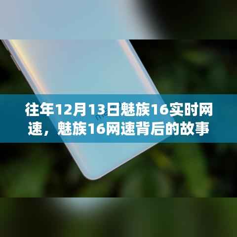 魅族16网速背后的故事,激励人生,自信成就梦想的力量之源