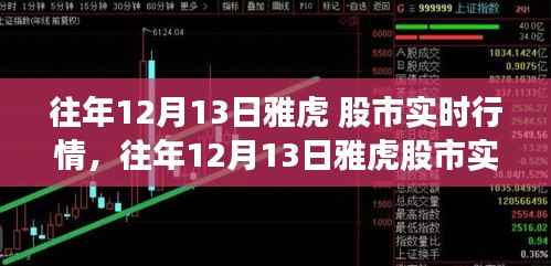 往年12月13日雅虎股市实时行情深度解析,产品特性、用户体验与市场洞察回顾