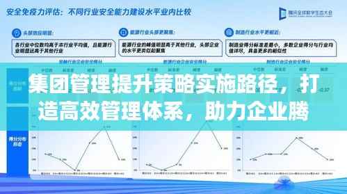 集团管理提升策略实施路径,打造高效管理体系,助力企业腾飞