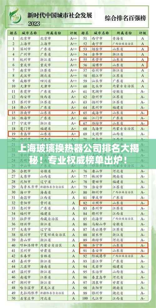 上海玻璃换热器公司排名大揭秘!专业权威榜单出炉!