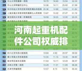 河南起重机配件公司权威排名榜单揭晓！