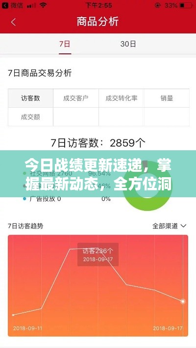 今日战绩更新速递，掌握最新动态，全方位洞悉战绩查看渠道