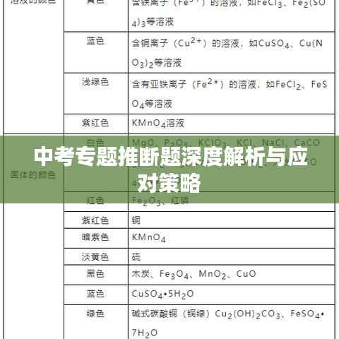 中考专题推断题深度解析与应对策略