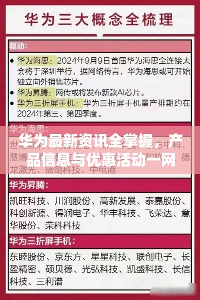 华为最新资讯全掌握，产品信息与优惠活动一网打尽攻略