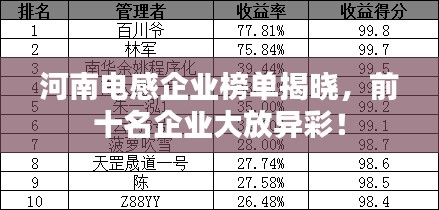 持之以恒