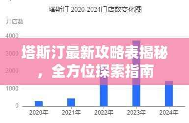 塔斯汀最新攻略表揭秘,全方位探索指南