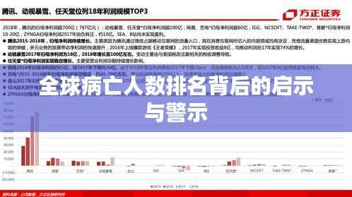 全球病亡人数排名背后的启示与警示