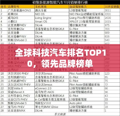 飞扬跋扈