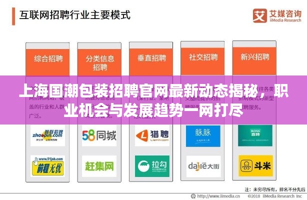 上海国潮包装招聘官网最新动态揭秘,职业机会与发展趋势一网打尽